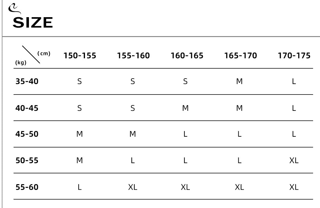 Größentabelle für Turnanzüge mit Angaben zu Körpergröße und Gewicht.