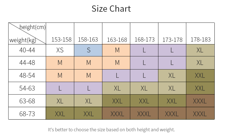 size chart for green and floral high neck leotard